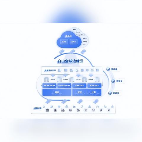 2026年最新免费秒玩小游戏大全,无需下载的即点即玩云游戏平台实测推荐 2026年最新免费秒玩小游戏大全,无需下载的即点即玩云游戏平台实测推荐