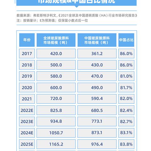 烈火战车2026实战全解析，从获取到赛道制霸的完整攻略