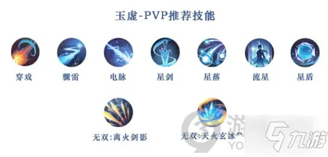 玉虚职业定位与技能树重构解析