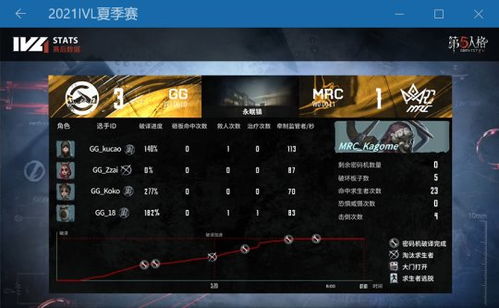 叛徒任务怎么做？2026最新版内奸生存手册，从暴露边缘到完美胜利