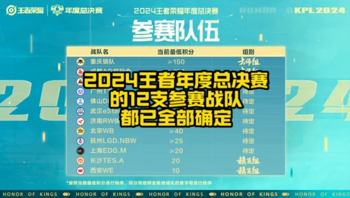 集结密令2，2026年Q1赛季隐藏机制全解析与上分黑科技