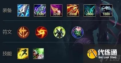 惩戒之箭天赋怎么点？2026三大流派实战拆解与版本强度全解析