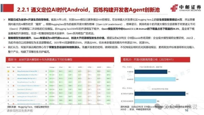 傲天外挂2026年全类型攻防战，从内存注入到AI检测的终极破解手册