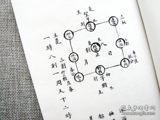 全真派内丹修炼秘法,2026年最新实操指南与七大误区破解 全真派内丹修炼秘法,2026年最新实操指南与七大误区破解