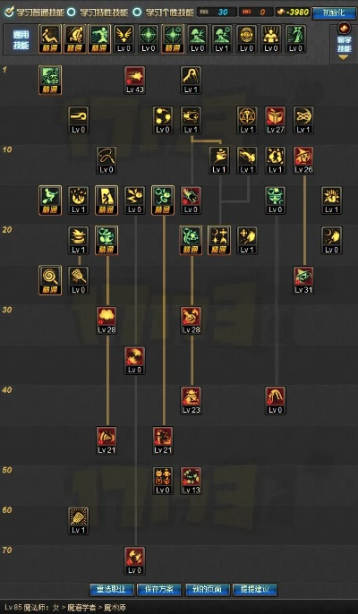 2026魔道学者加点终极指南，数据实证下的版本答案与SP分配黑洞