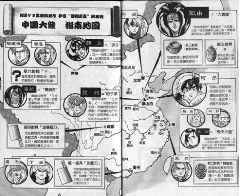 中华小当家网页版通关秘籍，3天解锁传说厨具的实战技巧