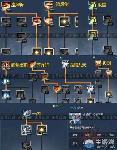 剑灵2026天赋加点模拟器黑话全解，3分钟破解版本答案的反向推演法