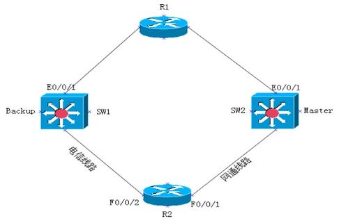 手机剧情游戏迷必看,2026年叙事机制拆解+热门需求精准匹配指南 手机剧情游戏迷必看,2026年叙事机制拆解+热门需求精准匹配指南