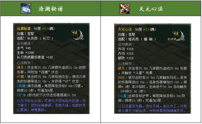 侠义道3闭关心法怎么选？2026年Q1数据揭示T0级搭配