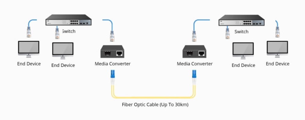 铁通传奇延迟高？2026年终极优化指南，从端口映射到智能路由