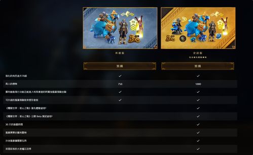 魔兽世界锻造1-525最省钱冲级路线,地心之战版本实测数据曝光 魔兽世界锻造1-525最省钱冲级路线,地心之战版本实测数据曝光