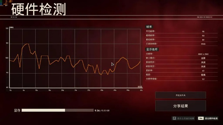 红色沙漠PC配置需求，5070Ti畅玩终极指南