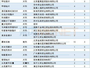 一、2026年主流仿盛大私服类型图谱