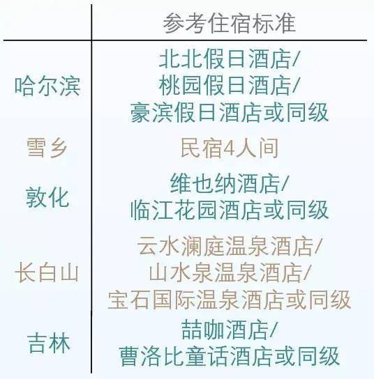 五一三天乐去哪玩？2026年小众秘境实测报告与3条冷门路线秒抢订攻略