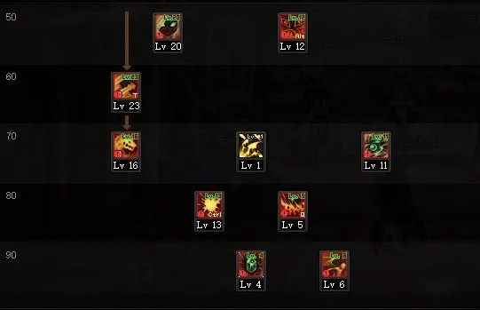 血法师二觉加点迷局破解，2026版本数据驱动的最优解