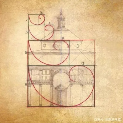 版本本质,二次觉醒时代的黄金分割点 版本本质,二次觉醒时代的黄金分割点