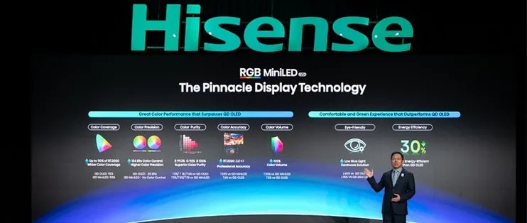 揭秘2026旗舰电视版本答案！海信RGB - Mini LED电视E7S Pro震撼登场