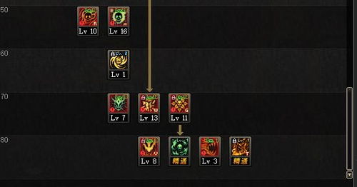 2026毒王装备实测，DNF街霸从下水道逆袭幻神的隐藏搭配