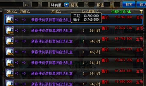 2026新春光环实测，DNF光环属性排行榜与隐藏机制全解密