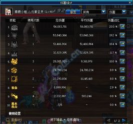 DNF剑魂PK完全指南，2026版本光剑流登顶全段位实战密码