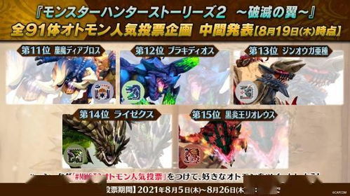 仅36GB！IGN9分怪物猎人物语3，命运双龙PC版预载正式开启