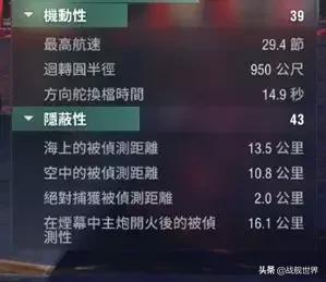 魔域私服黑话破解，2026年最新5大类型与选服黄金法则