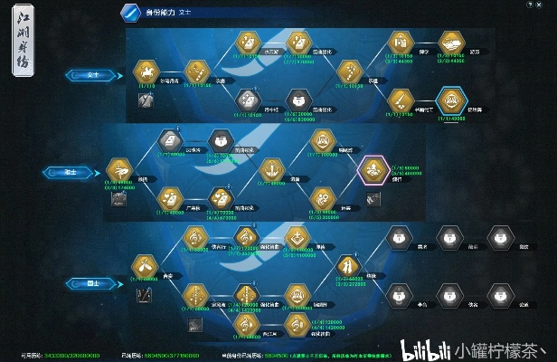 天涯明月刀阅历系统全解，2026最新速刷技巧与隐藏机制揭秘