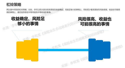 一、模式本质，你玩的不是射击，是资源管理