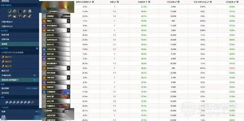 最无极职业强度天梯榜2026,实测数据揭秘隐藏职业TOP3 最无极职业强度天梯榜2026,实测数据揭秘隐藏职业TOP3