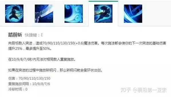 C9剑舞者强度断层真相,从技能重构到装备迭代的完整突围路径 C9剑舞者强度断层真相,从技能重构到装备迭代的完整突围路径