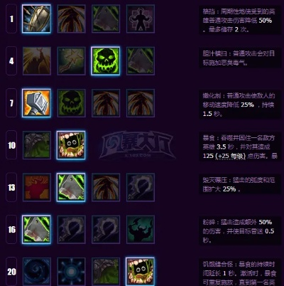 巫医装备配装迷局破解，2026赛季三大T0流派实战数据与稀缺词缀优先级