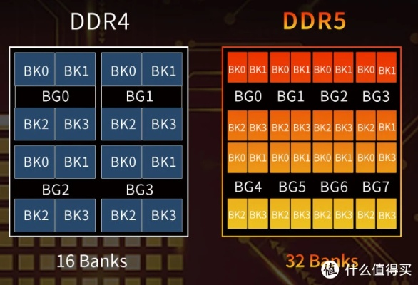 DDR5故障条售后只退款不换货，内存暴涨下的无耻扣留行径
