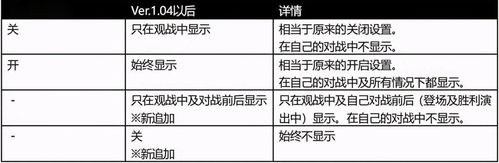 VR战士5终极对决，2026年新手必看的帧数据攻防全解析