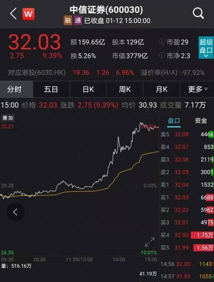 紧急！多家券商严令，已部署的龙虾软件需立刻卸载，严控安装使用！