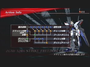 高达无双2强袭自由怎么解锁?隐藏路线与速通技巧全解析 高达无双2强袭自由怎么解锁?隐藏路线与速通技巧全解析