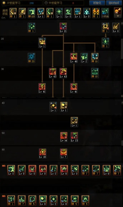 2026魔皇毕业装备终极指南,爆破元素神话搭配与伤害最大化秘诀 2026魔皇毕业装备终极指南,爆破元素神话搭配与伤害最大化秘诀