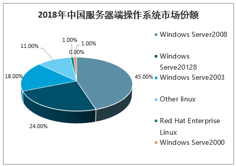 2026年精品传奇1.76服务器稳定性白皮书,玩家选服技术避坑指南 2026年精品传奇1.76服务器稳定性白皮书,玩家选服技术避坑指南