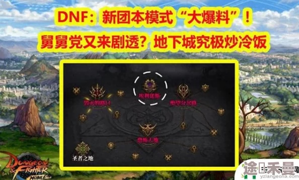 DNF地下城类型全解析，2026新春版本副本选择攻略与效率刷图指南