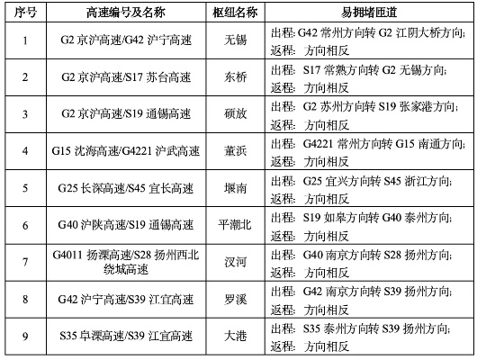 游民星空下载类型深度解剖，2026年最新高速通道与避坑实战指南