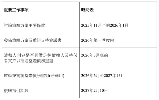 一、2026年版本新手卡体系重构解析 一、2026年版本新手卡体系重构解析