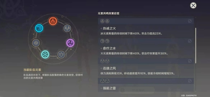 元神系统底层逻辑，别再盲目升级了