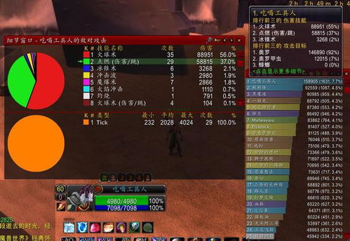 FF14 logs紫色评分上不去？2026零式副本实战数据揭秘橙分潜规则