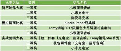 FM2024战术板总失灵？2026职业教练亲测，7大实战体系参数调校全解