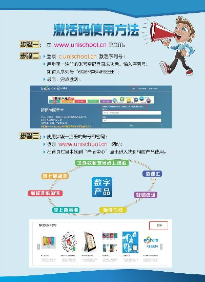 一、激活码的五种隐形分类