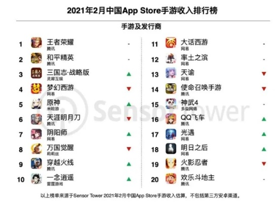 米哈游去年起诉2388人获超3700万赔偿，游戏侵权后果有多严重？