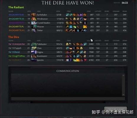 为什么6.72f被奉为Dota2平衡性巅峰？2026年数据验证三大铁律