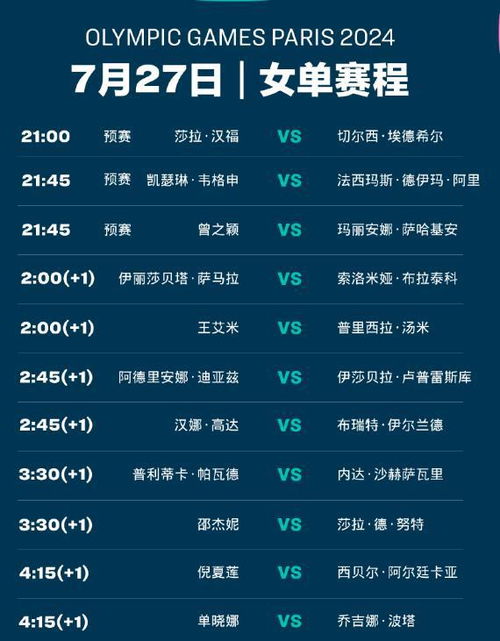 抢先看！7月27日奥运会赛程隐藏玄机，从资格赛到决赛的完整攻防策略