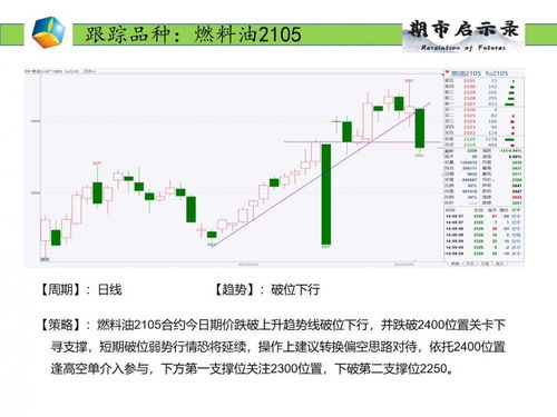 踏空跳的核心机制，为什么2014版方法现在失效了？