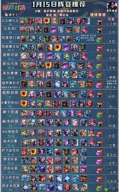 2026春节高难本必看！无五星阵容3T通关实战解析-平民玩家终极指南