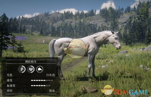 马匹拟真度获外媒盛赞堪比荒野大镖客2，蒙古邮差题材新游开启EA